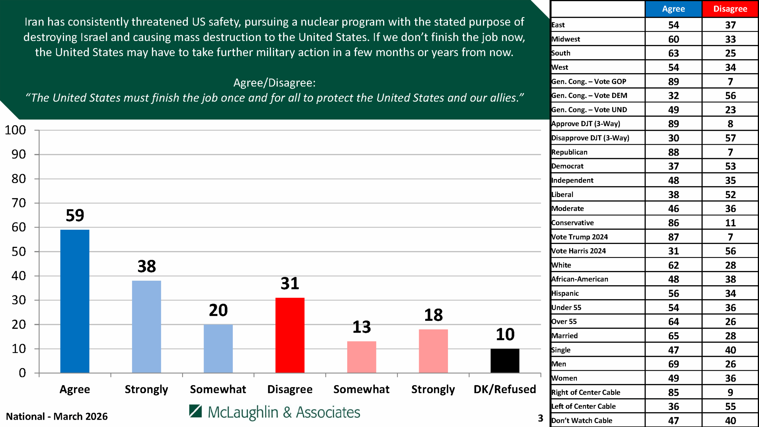 National-March-Presentation-TPPA-03-10-26_Page_03